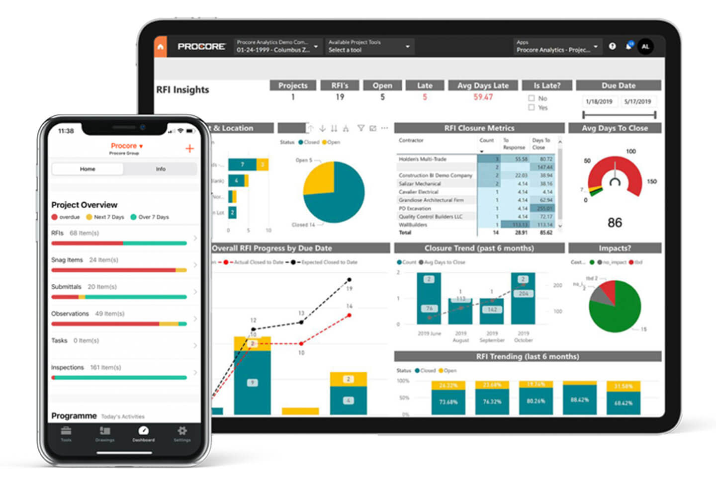 Procore Workflow